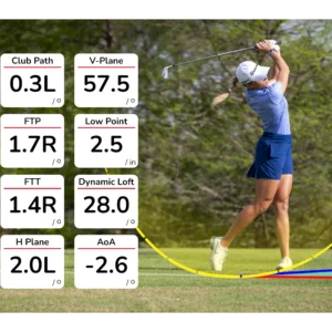 FlightScope Pro Package Add-on